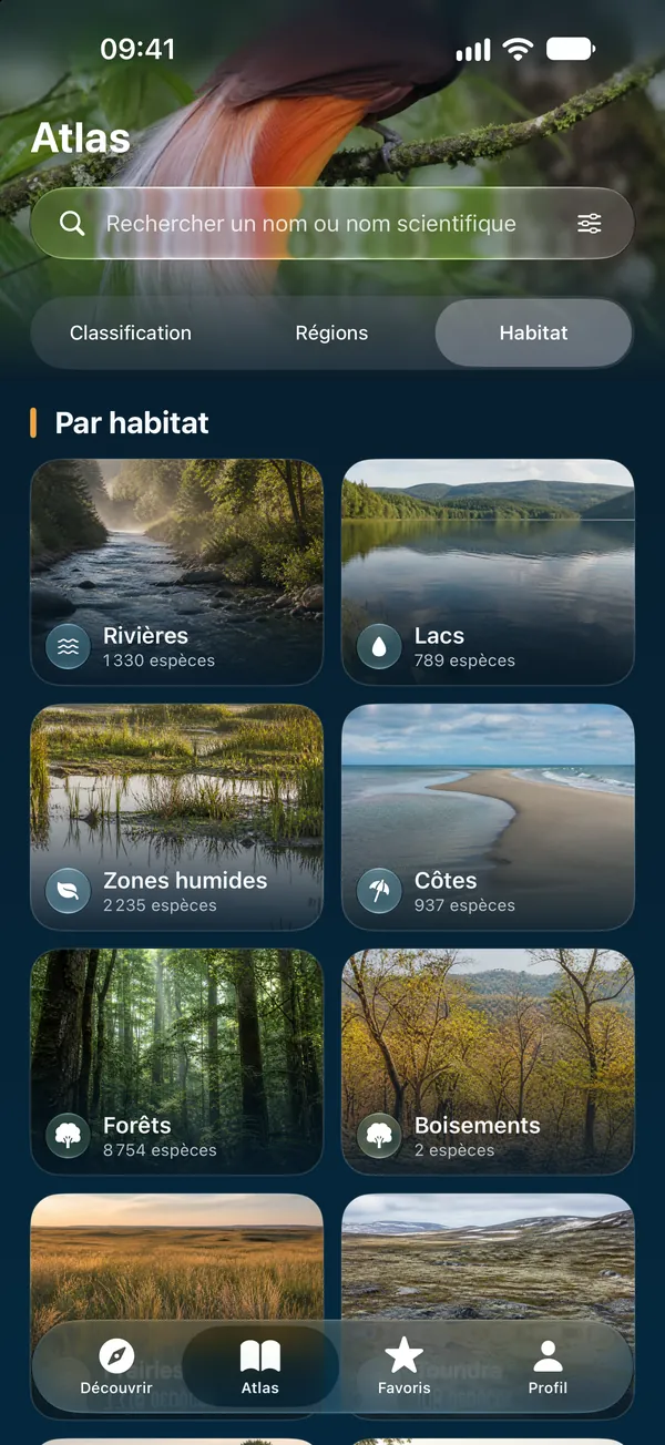 Par habitat