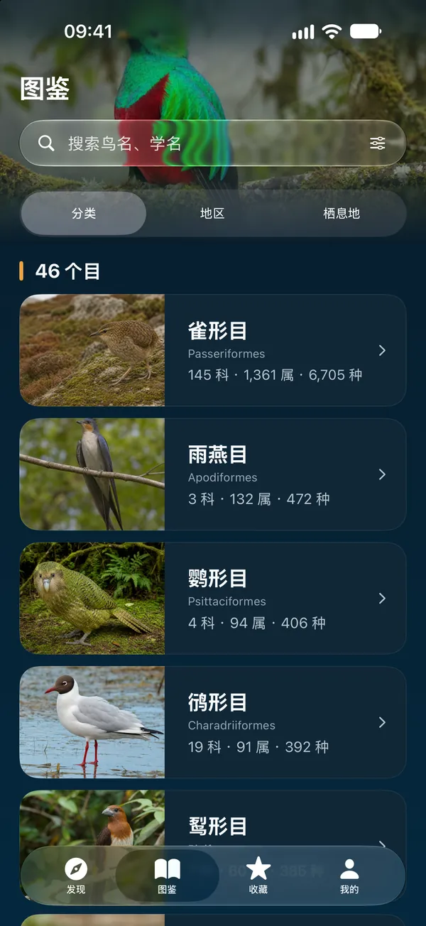 按类群浏览